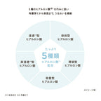 ETVOS 極致保濕唇部精華 Ultimoist Lip Serum 7g