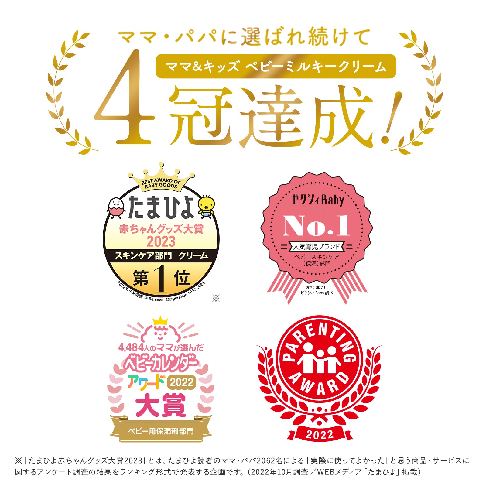 Mama & Kids 嬰兒乳霜 75g 適用於新生兒至4歲