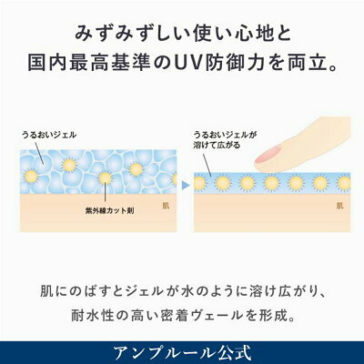 AMPLEUR Luxury White W Protect UV AQUA *水潤版* 防曬 SPF50+ PA++++ 30g