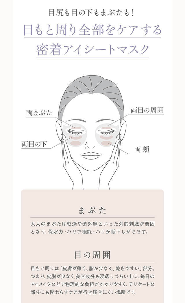 AXXZIA 禦顏晶采臻璨禦齡眼膜 60片/10片