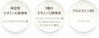 &be VC Lotion 5 爽膚水 (60mL/230mL)