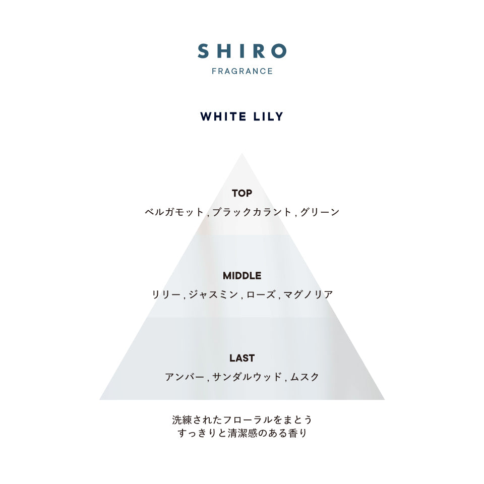 SHIRO 保濕身體乳 Body Milk 195g