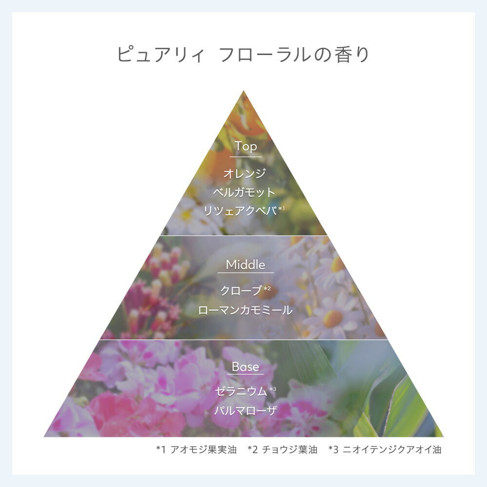naturaglace 滋潤平衡底霜 SPF47・PA++ Moisture Balancing Base 30g