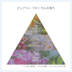 naturaglace 滋潤平衡底霜 SPF47・PA++ Moisture Balancing Base 30g