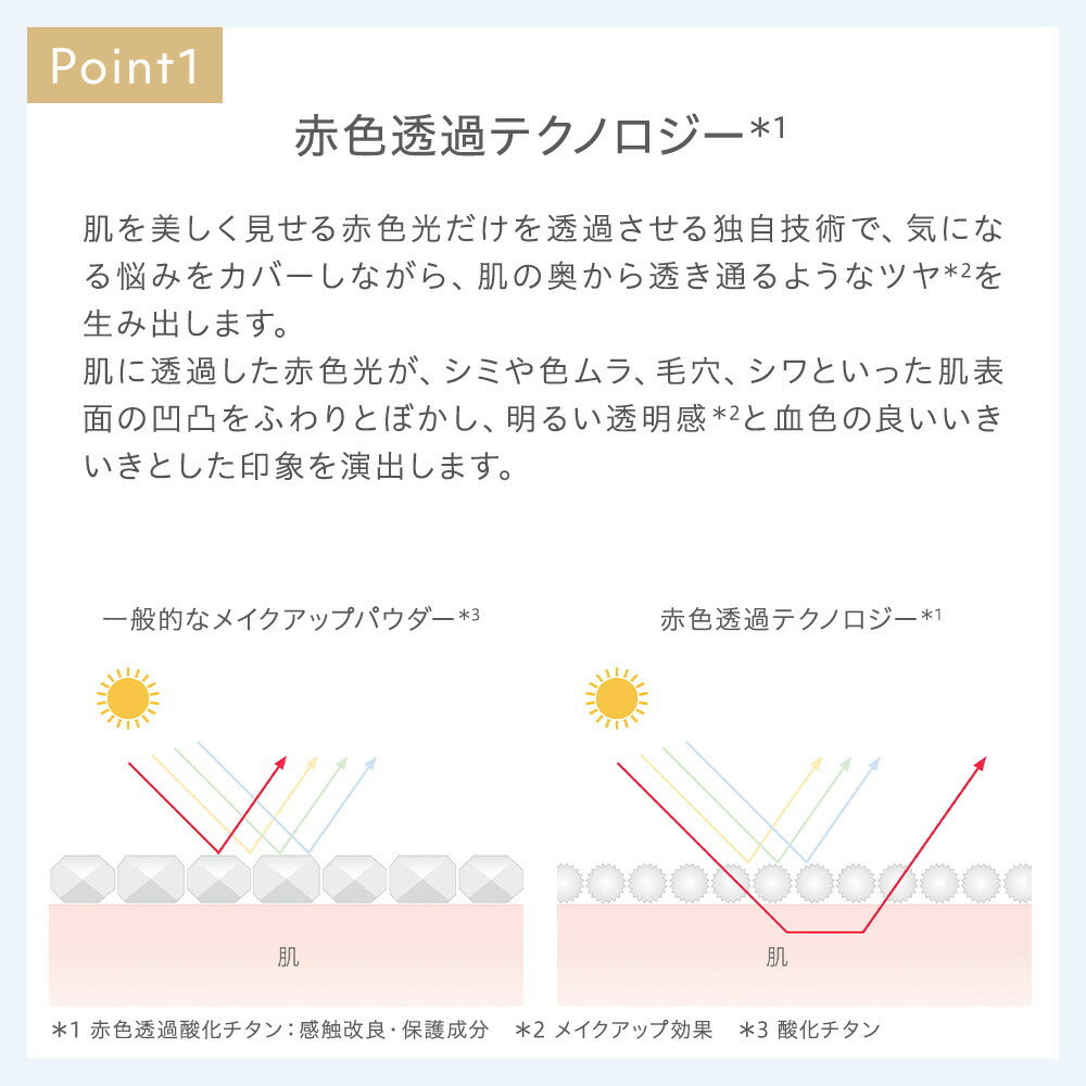 naturaglace 色彩校正美容液 三色可選 Color Corrector 11g
