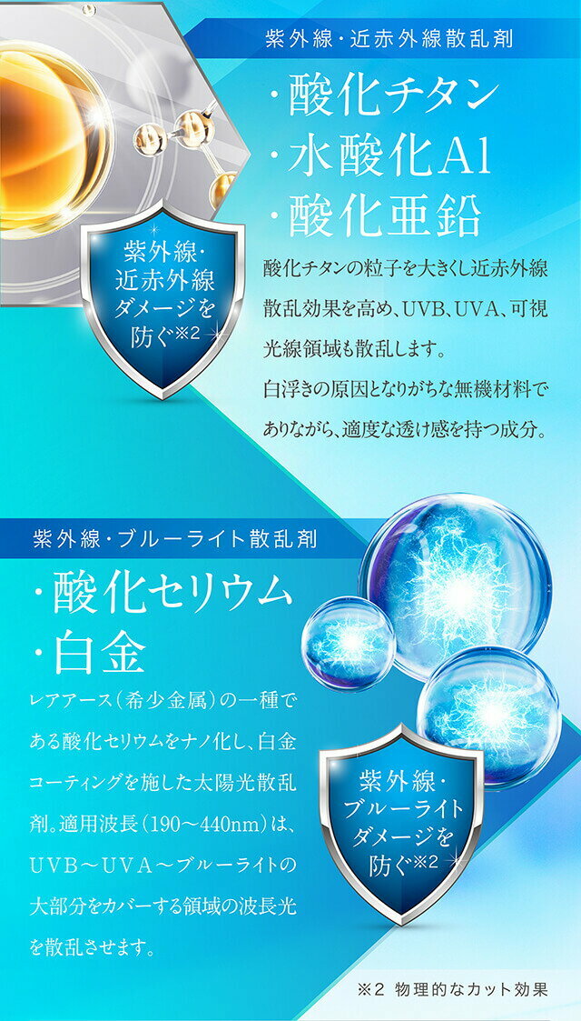 AXXZIA 禦顏晶采臻萃隔離防曬乳液 SPF50+ PA++++ 40g