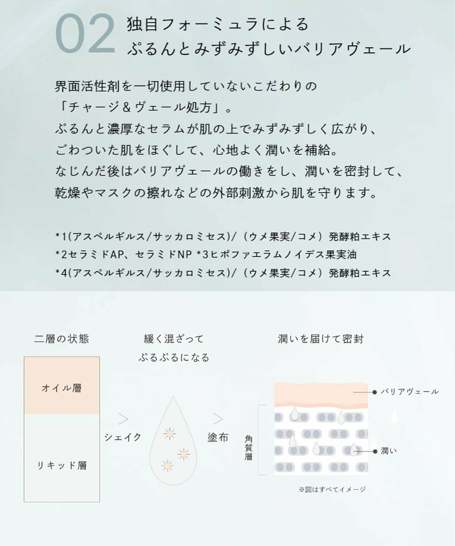Celvoke 鎮靜亮白雙重精華 50mL Calm Brigtening Multi W Serum