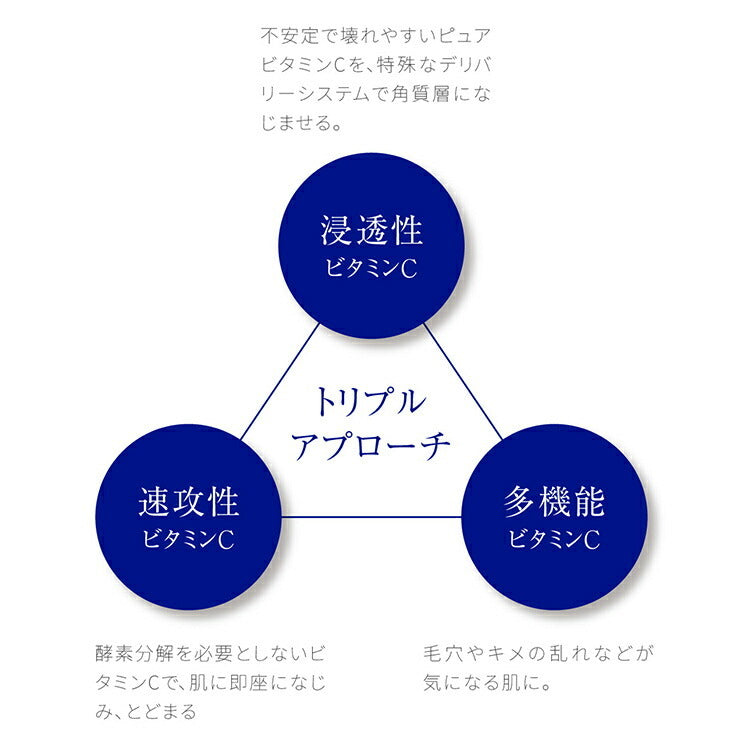 Takami 精華液 5C+E 30mL